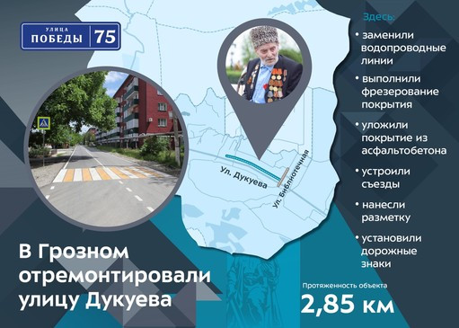 В Грозном отремонтировали улицу Дукуева