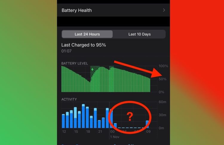 Пользователи iPhone 12 Pro жалуются, что смартфон слишком быстро разряжается в режиме ожидания