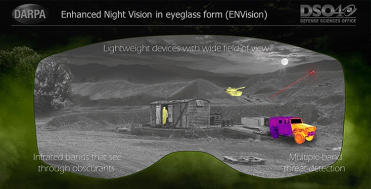 Для военных США разработают приборы ночного видения в формате солнцезащитных очков