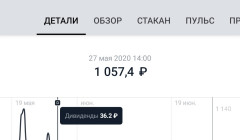 Начало короны и потеря 1000₽