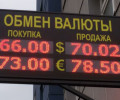 России предсказали курс 200 рублей за доллар