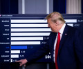 Трамп решил поделиться аппаратами ИВЛ с Ираном