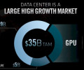 Скоро Intel столкнётся с падением прибыльности, а AMD усилит давление