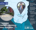 В Грозном отремонтировали улицу Дукуева