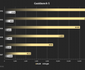По данным Geekbench, разогнанный Ryzen 9 5950X вдвое производительнее, чем Core i9-10900K