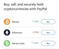 PayPal зажигает: стоимость биткоина превысила $16 000, и это не предел