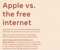 Facebook заявила, что борется с Apple ради малого бизнеса, но даже сотрудники соцсети в это не верят